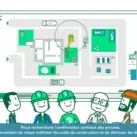 Infographie HSE setec opency