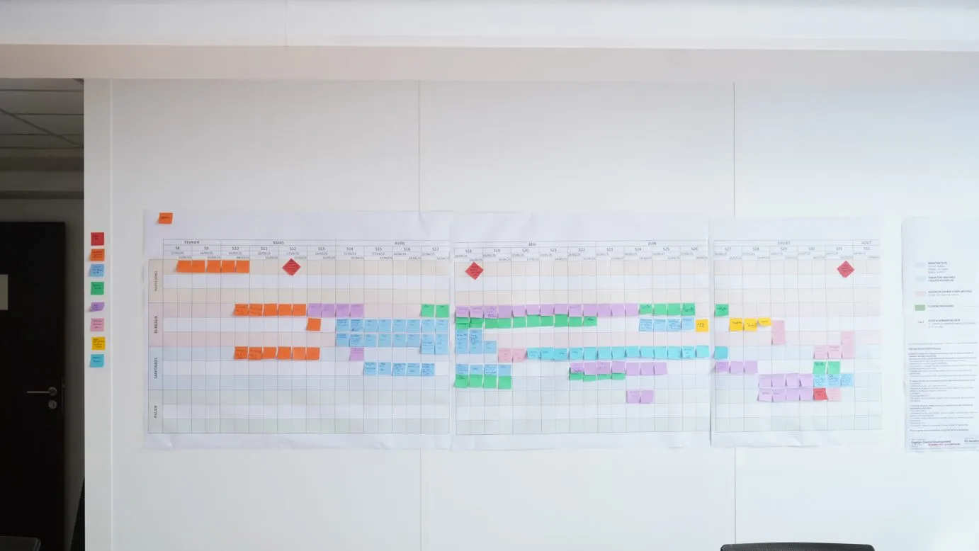 Planification géotemporelle, en collaboration avec les entreprises